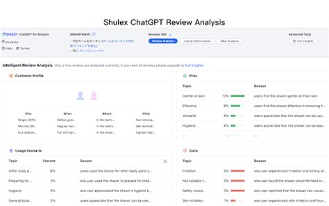 chatgpt for amazon with gpt4 shulex copilot